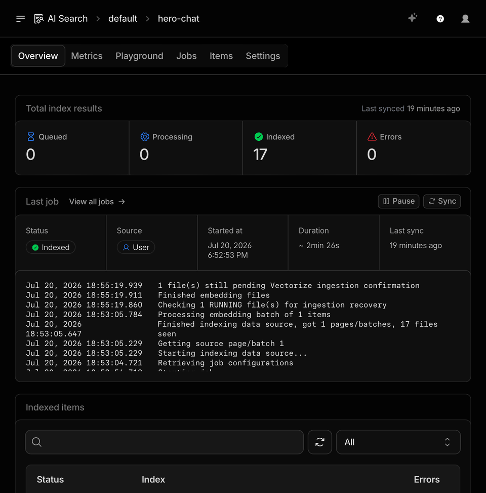 Cloudflare AI Search overview for the hero-chat instance showing 17 indexed items, 0 errors, and the raw sync job log